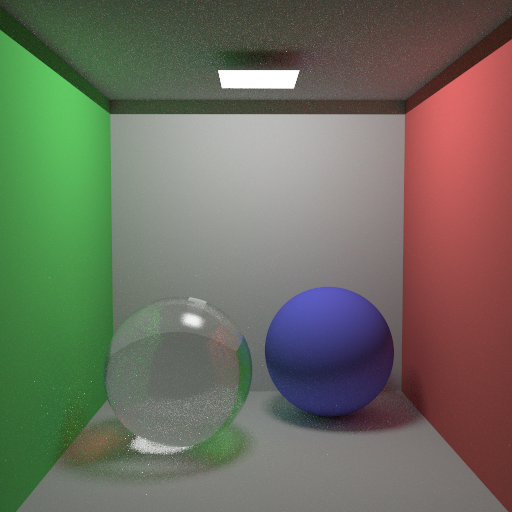 Cornellbox with glass sphere importance sampled and next event estimated